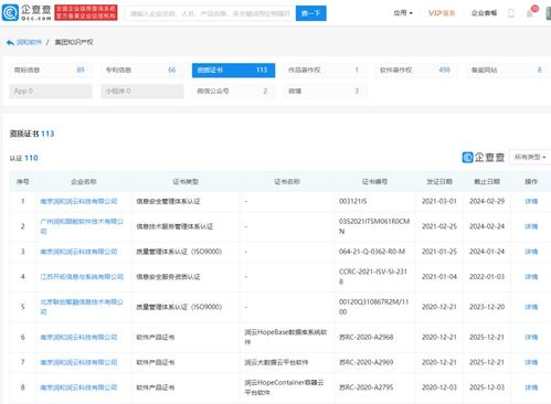潤(rùn)和軟件 與小米在造車技術(shù)上暫無(wú)相關(guān)合作