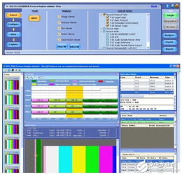 HDMI軟件開(kāi)發(fā)產(chǎn)品資料概述